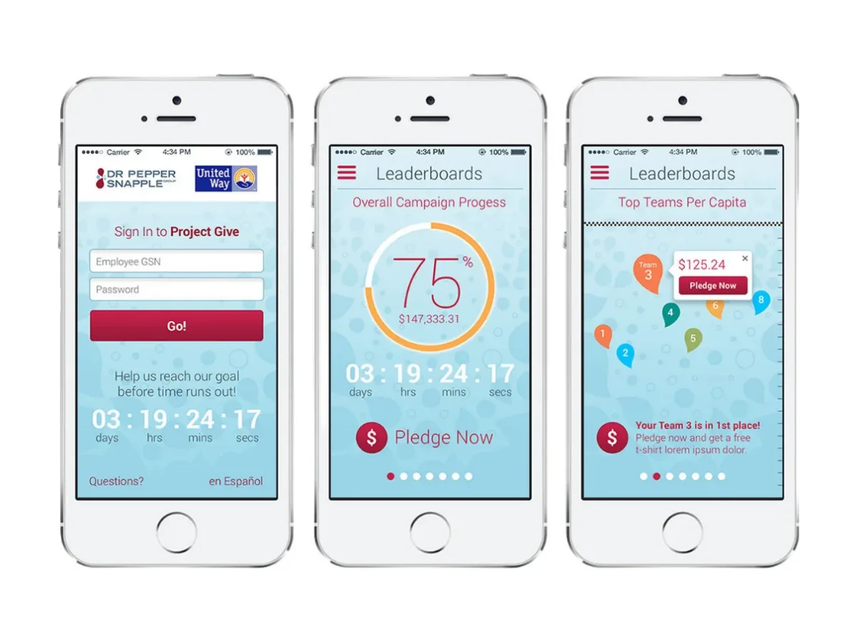 Three white iPhones filling the frame, running the Dr Pepper Snapple United Way app: a Project Give sign-in screen with a countdown, a campaign progress ring at 75 percent, and a team leaderboard.