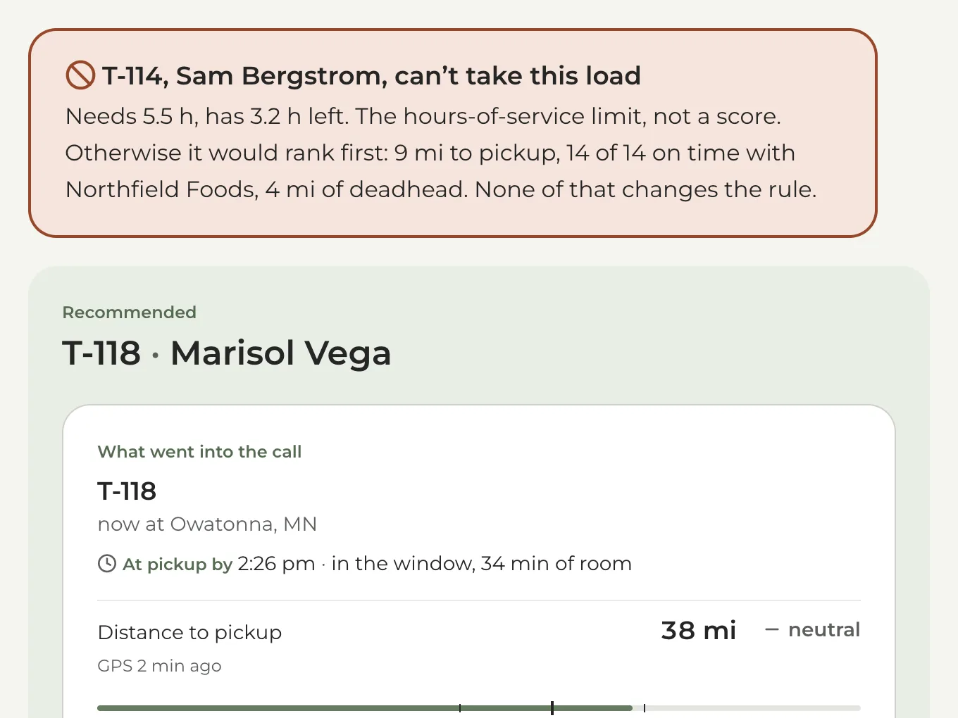 A caution-outlined card reading &ldquo;T-114, Sam Bergstrom, can&rsquo;t take this load. Needs 5.5 h, has 3.2 h left. The hours-of-service limit, not a score. Otherwise it would rank first&rdquo;, and under it the recommendation for T-118, Marisol Vega, with the top of its factor card.