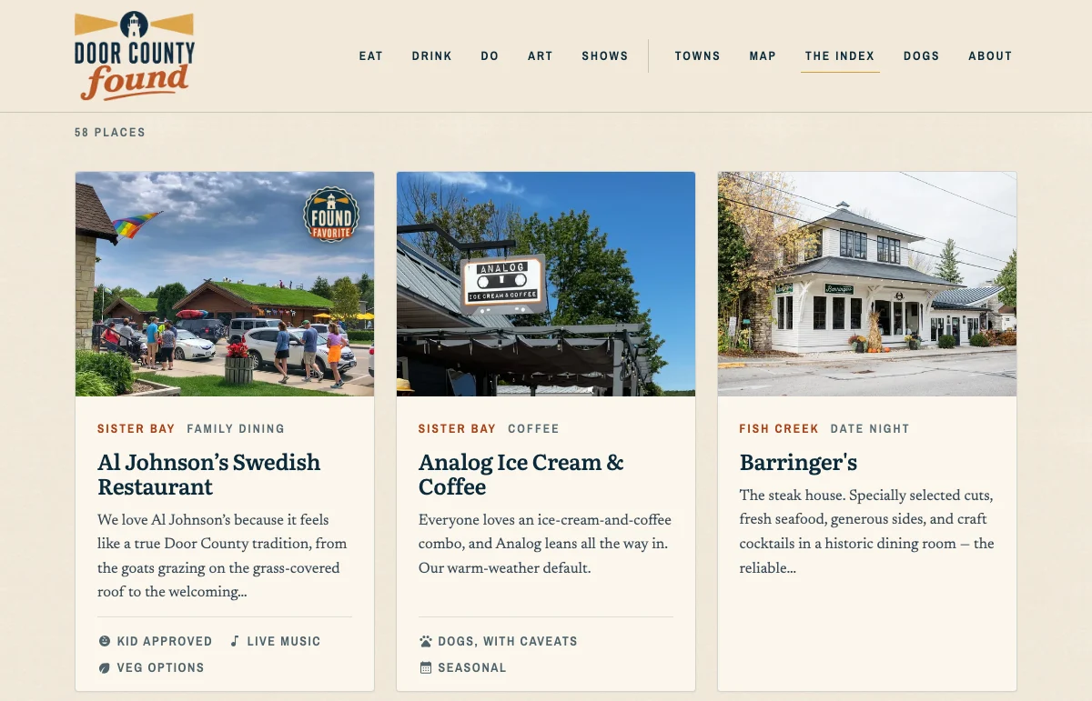 The index page: a count reading 58 places above a row of three cards &mdash; Al Johnson&rsquo;s Swedish Restaurant, Analog Ice Cream & Coffee, and Barringer&rsquo;s &mdash; each with its own photograph, its town and category stamped above the name, and its own row of badges.