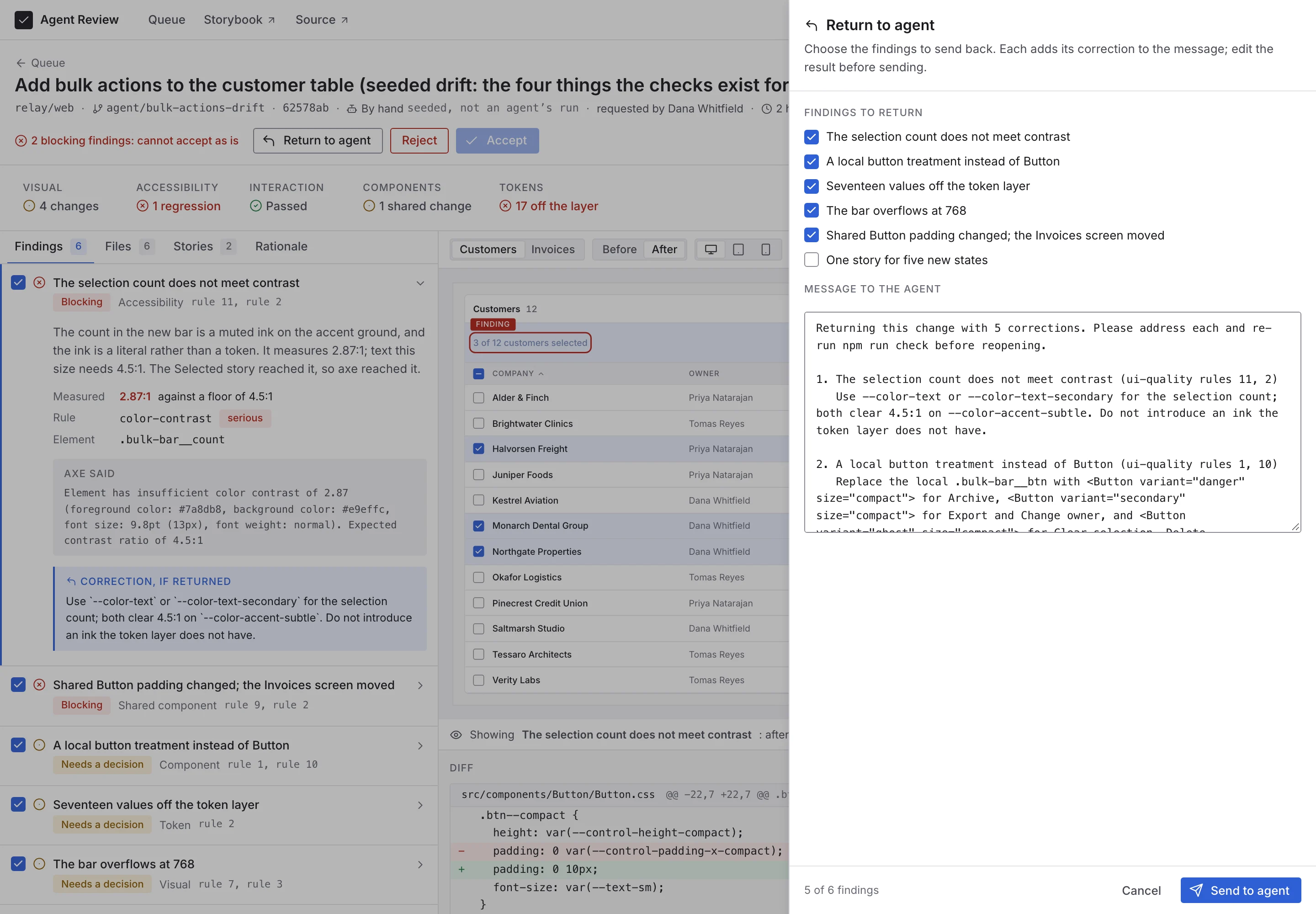The Return to agent panel open over the seeded branch&rsquo;s review: a list of six findings with checkboxes, five checked, and a message to the agent composed from them, beginning &ldquo;Returning this change with 5 corrections. Please address each and re-run npm run check before reopening&rdquo;, then numbered corrections naming the tokens to use and the Button variants to replace the local button with. Below, 5 of 6 findings, Cancel, and Send to agent.