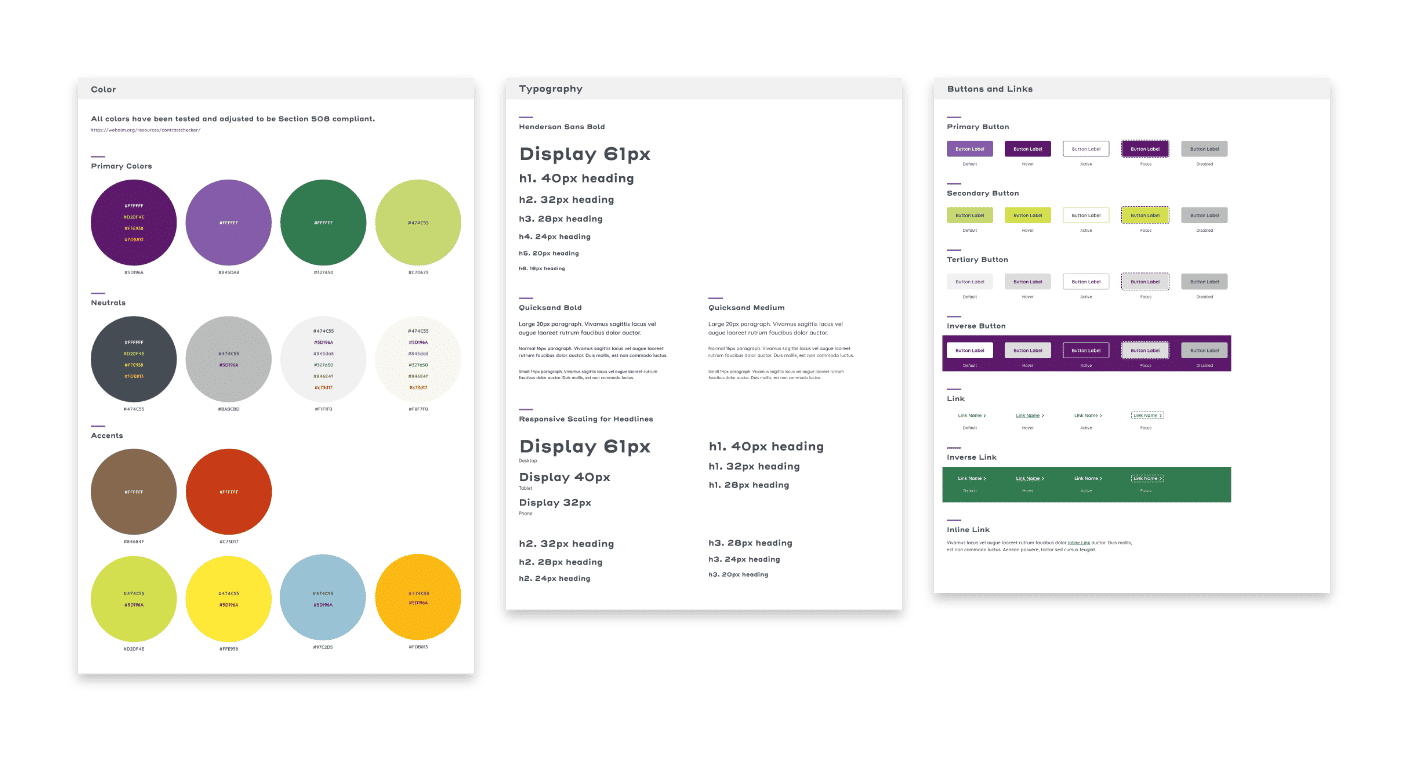 Digital design system