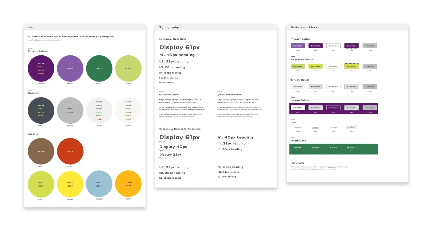 Digital design system