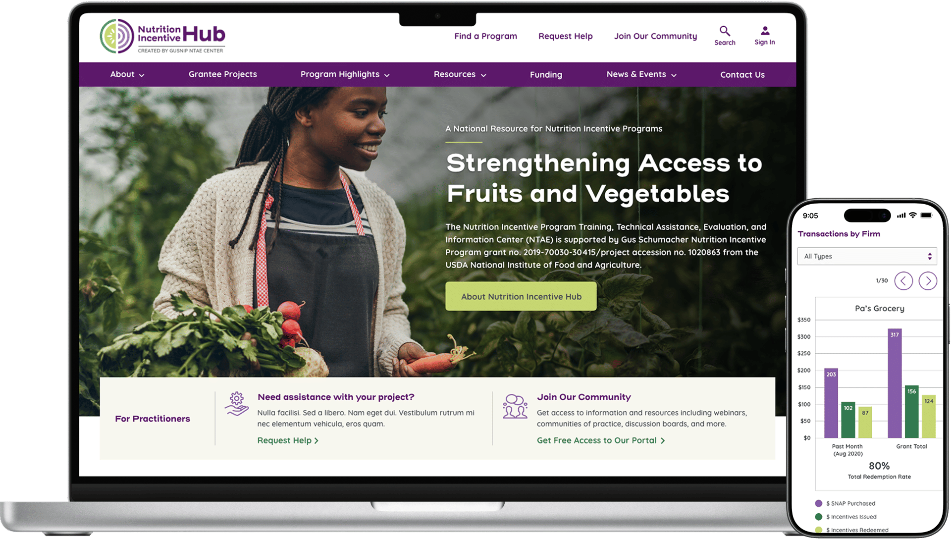 Nutrition Incentive Hub Platform