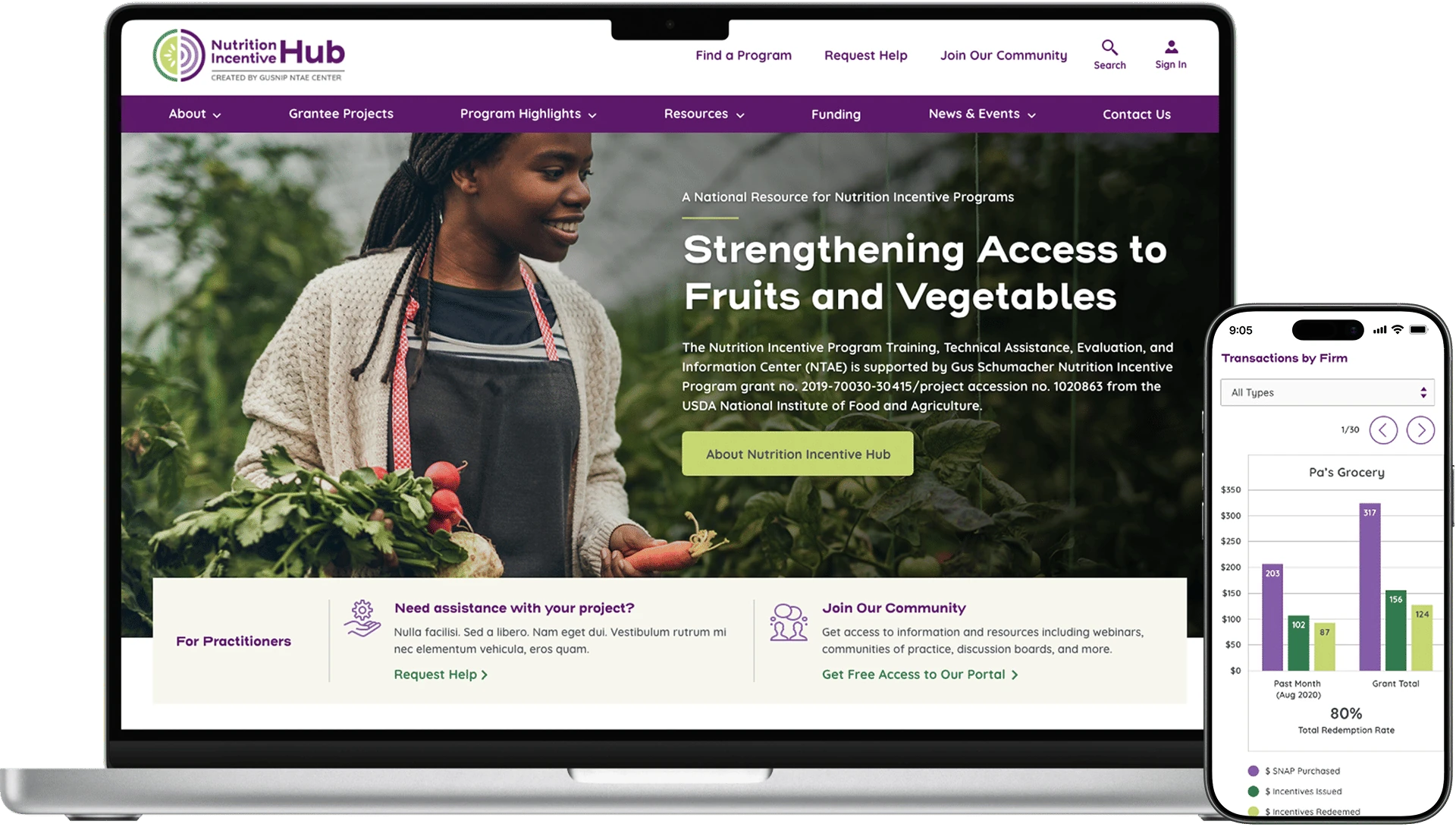 Nutrition Incentive Hub Platform