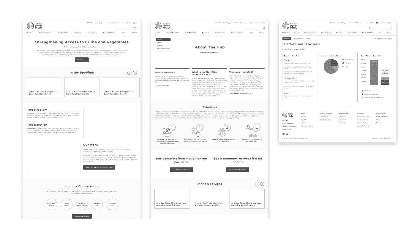 Prototyping & validation