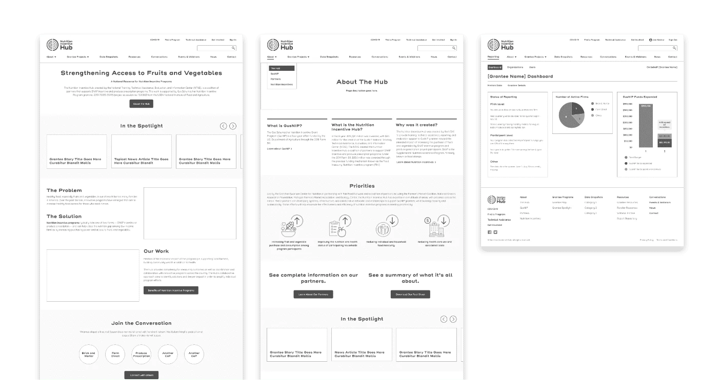 Prototyping & validation