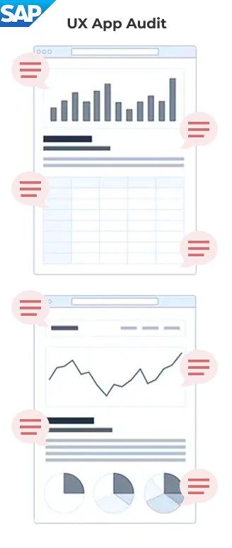 User experience audits