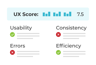 Product health scorecard